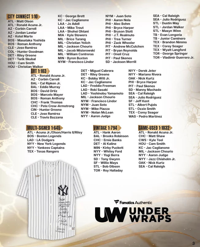 MLB 2026 Under Wraps Jerseys Volume 1