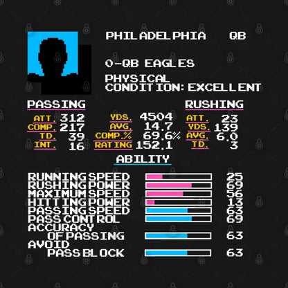 Qb Eagles (Randall Cunningham) - Tecmo Football Video Game Stats Hoodie