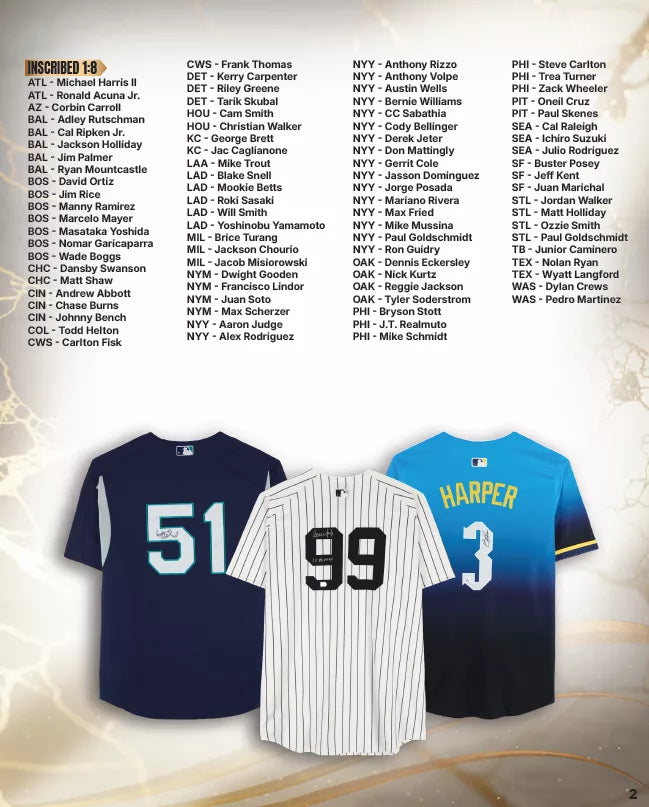 MLB 2026 Under Wraps Jerseys Volume 1
