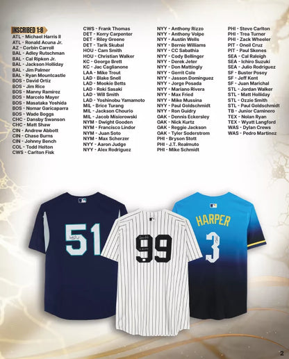 MLB 2026 Under Wraps Jerseys Volume 1